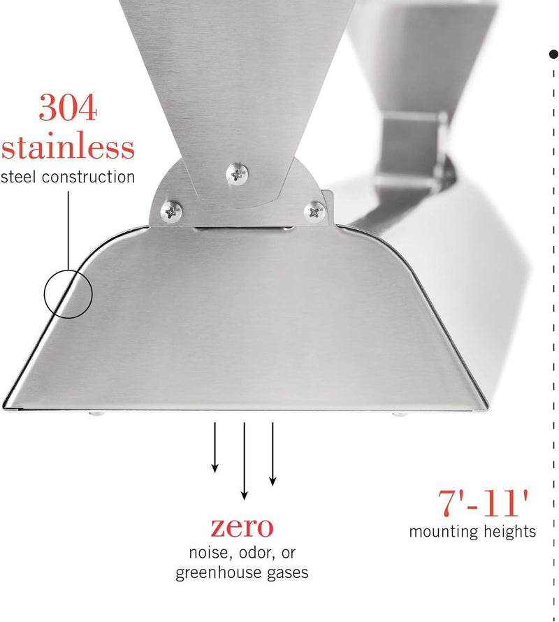 Infratech W-1524 SS Stainless Steel 33” Single Element Fixture 1500 Watt, 240 Volt, Stainless Steel - SKU W1524 SS