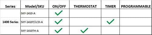 Skytech Fireplace Remote and Thermostat Control With Timer, Black - 1410T/LCD (SKY-1410T-LCD-A)