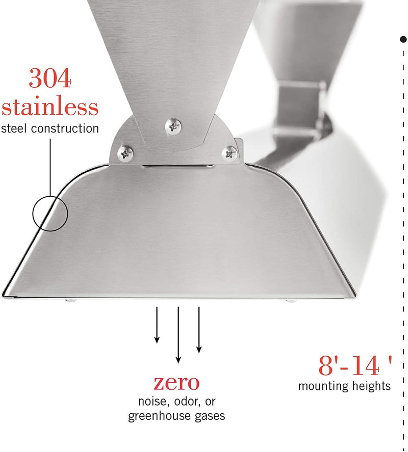 Infratech Stainless Steel 61.25” Dual Element Fixture 6000 Watt, 240 Volt, White Finish - WD-6024 WH